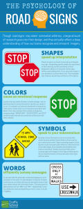 An infographic explaining some of the psychology of traffic signs.